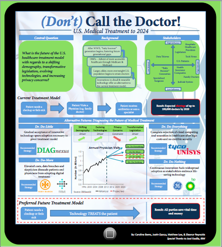 healthcare tech poster pic